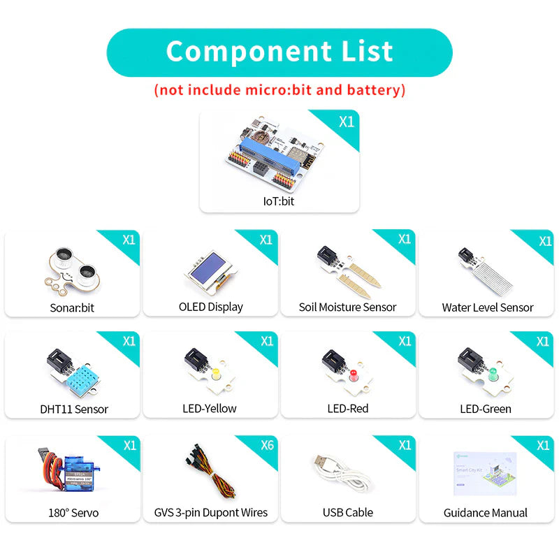 ELECFREAKS micro:bit Smart City Kit (Without Micro:bit Board)