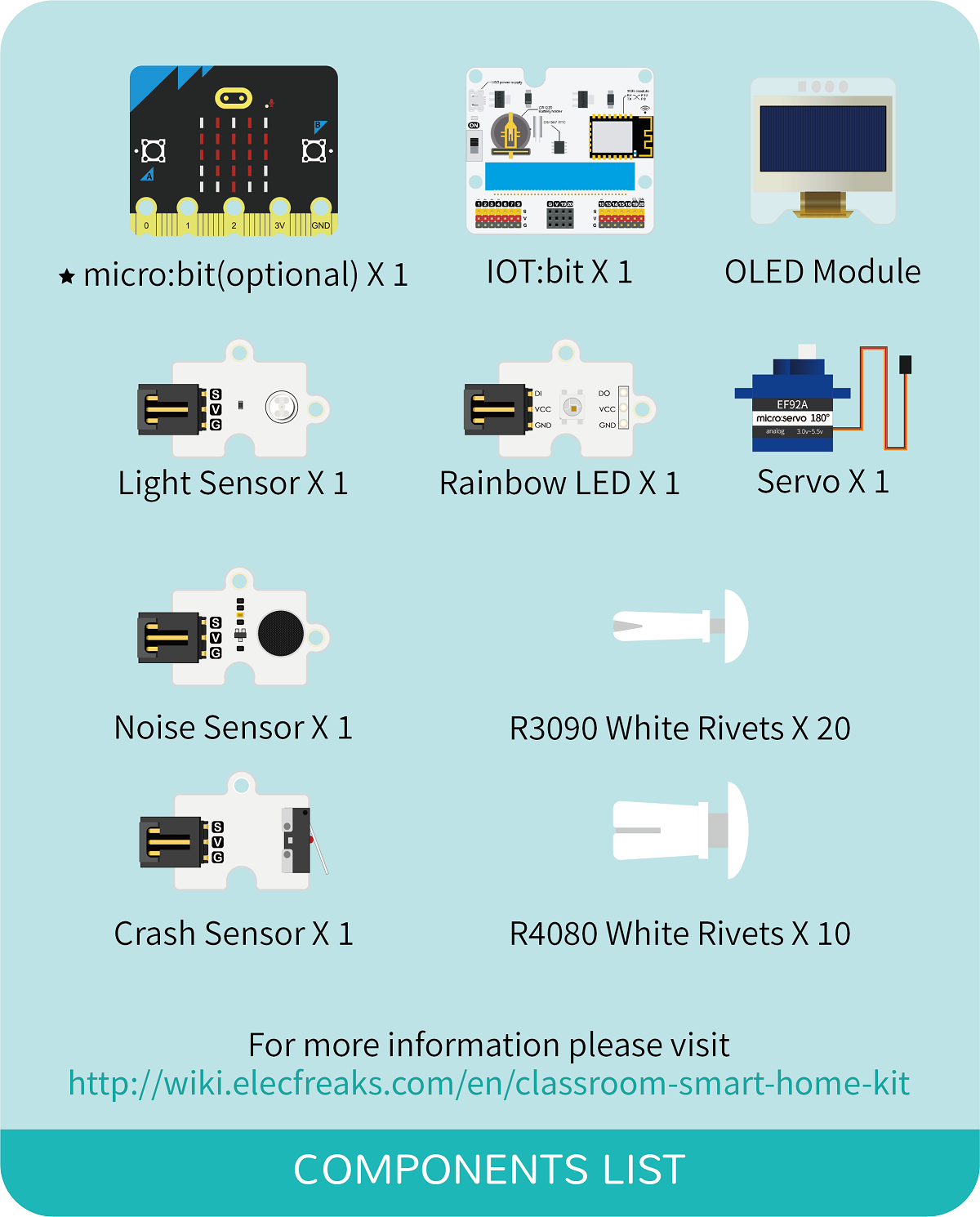 ELECFREAKS Classroom Smart Home Kit