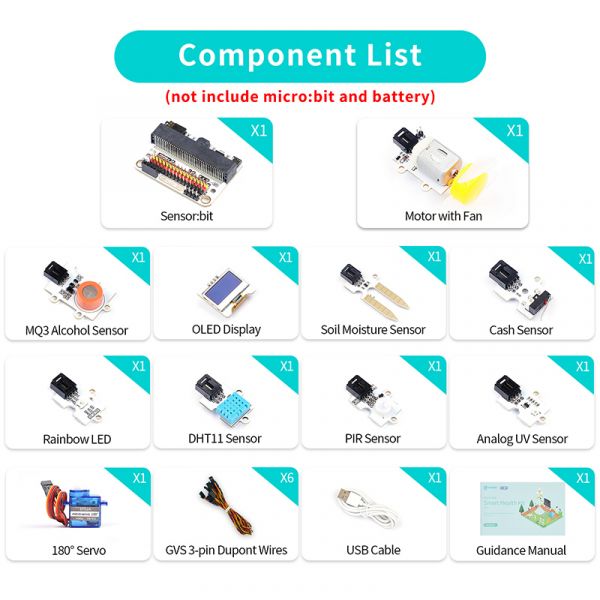 ELECFREAKS micro:bit Smart Health Kit, Electric Circuit Learning with Guidance Manual